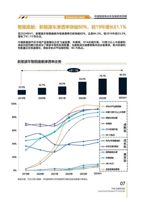 深圳15起亚对未来市场的预测，名爵汽车品牌文化的传播